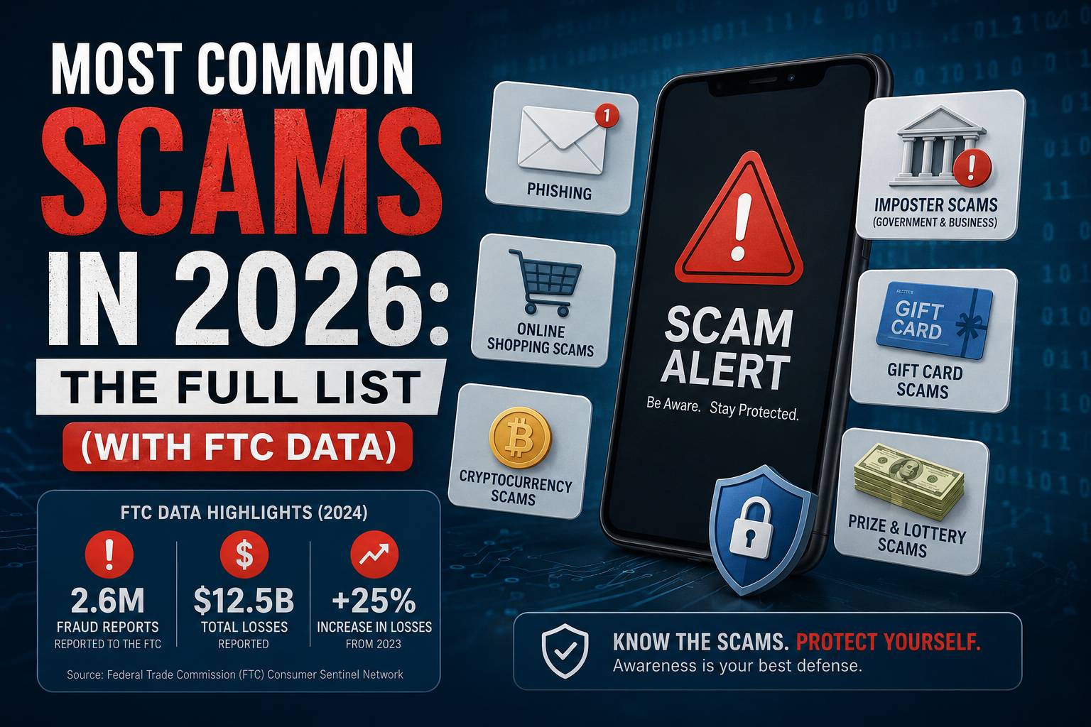scam